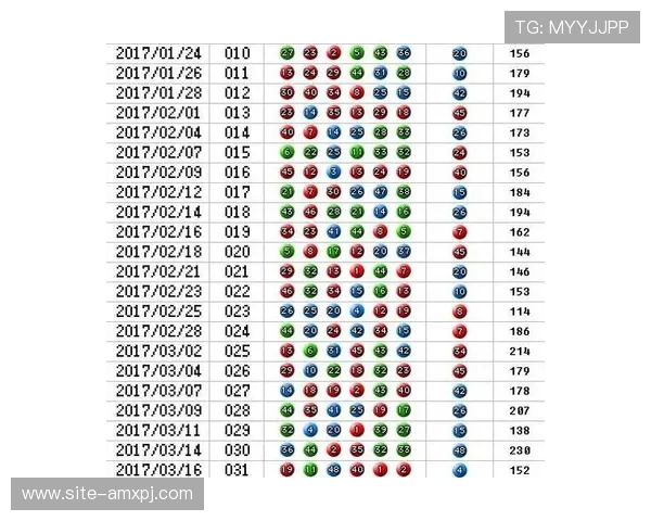 奥门六合彩中奖秘籍揭秘专家推荐的实用投注技巧分享